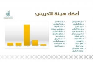 افتتاح قسم الأمن السيبراني بكلية الحاسبات